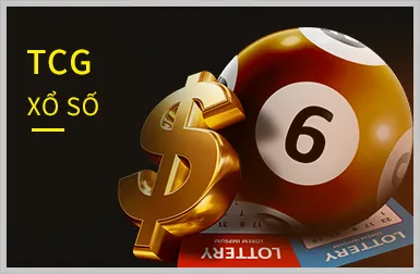 Quà sinh nhật VIP suncity888